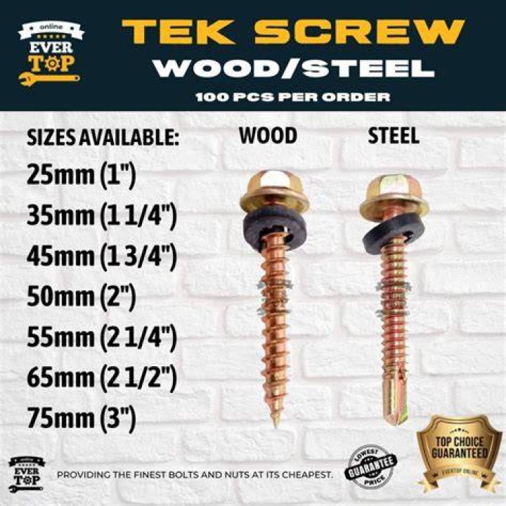 What size screws 1/4 plywood