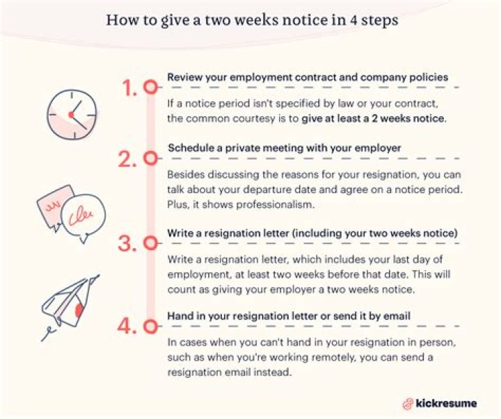 What to say when you give your two weeks notice