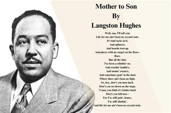 Who is speaking in the poem The Negro Speaks of Rivers