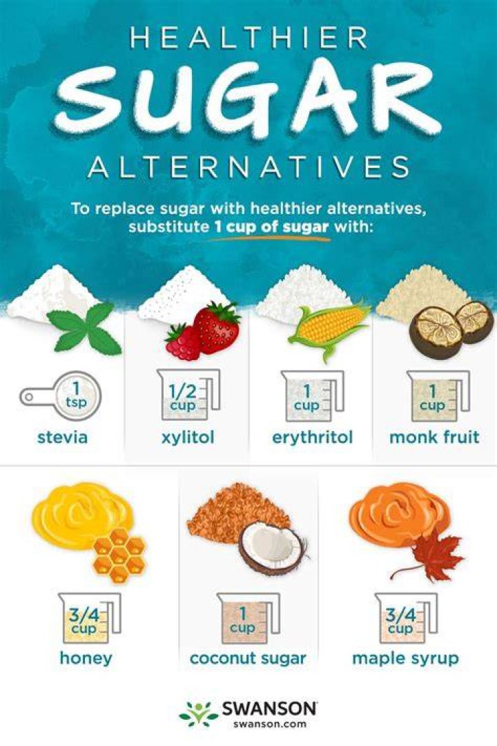 Why are complex sugars better