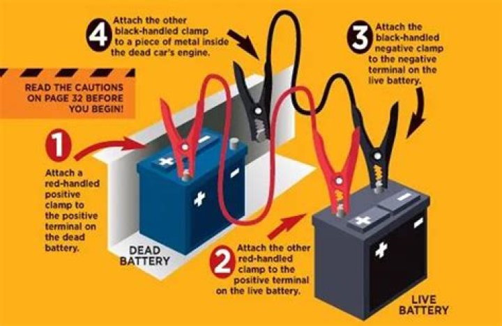 Why is my battery sparking when I try to jump it